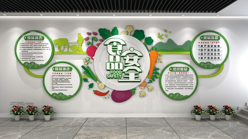 食品代加工合同价格